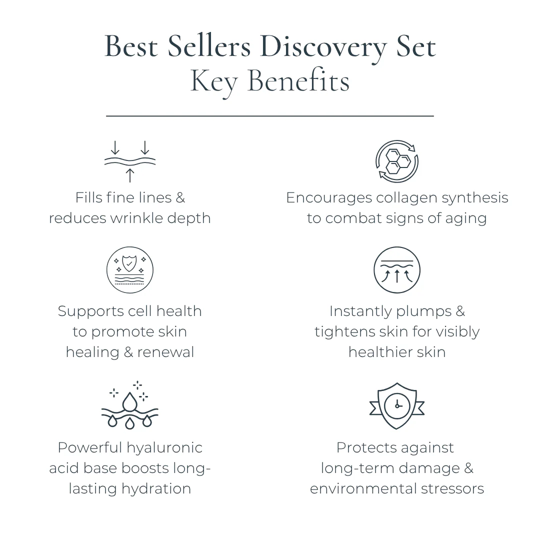 Best Sellers Discovery Set - Image 6