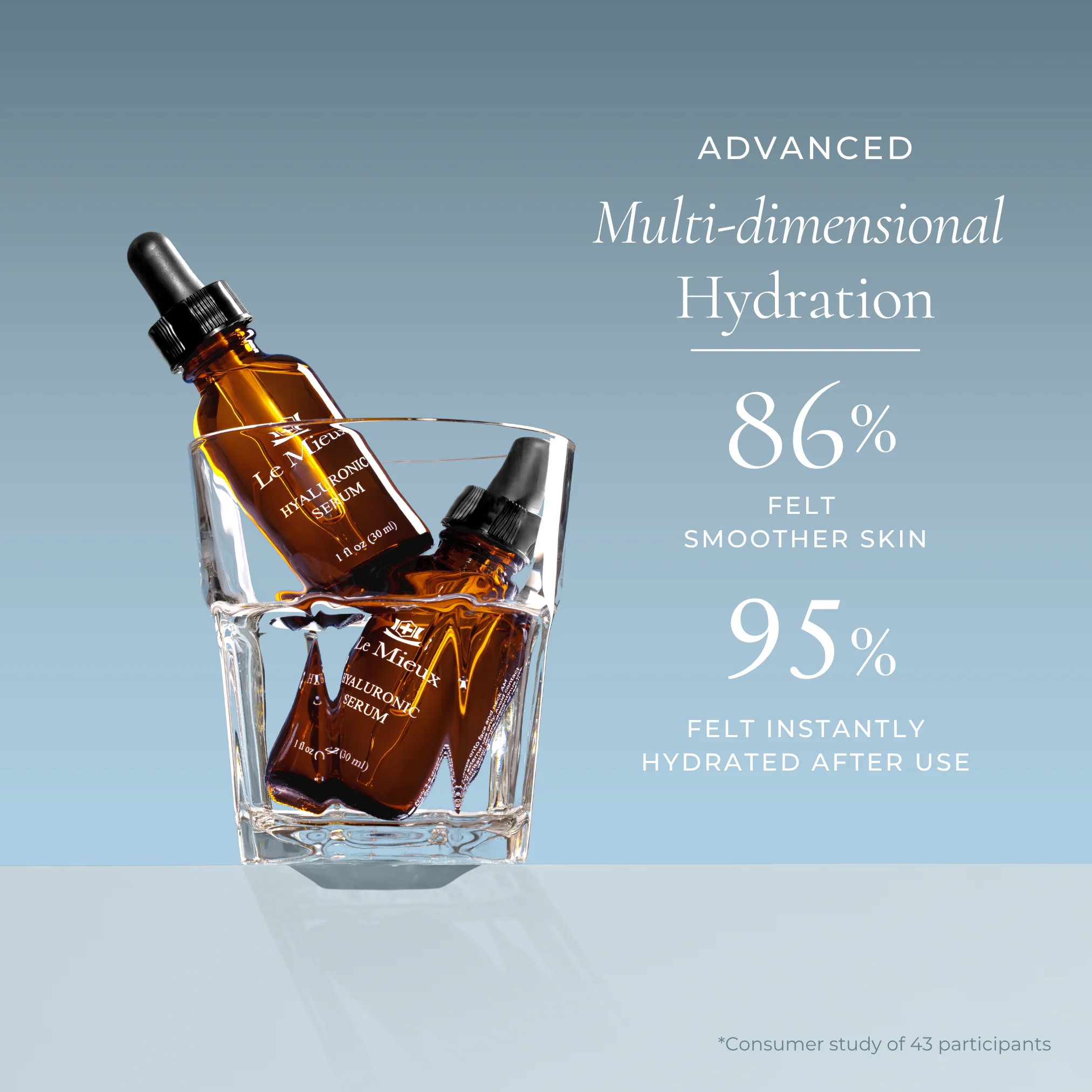 Hydrate & Balance Trio - Image 3