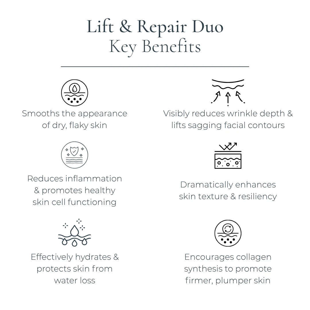 Lift & Repair Duo - Image 4